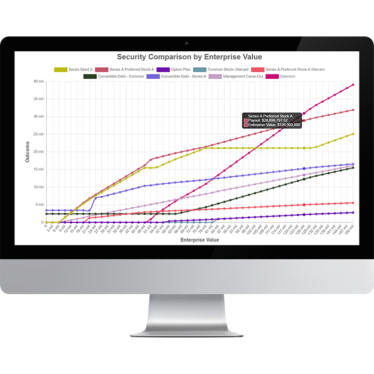 Certent Equity Management Logiciel - 1