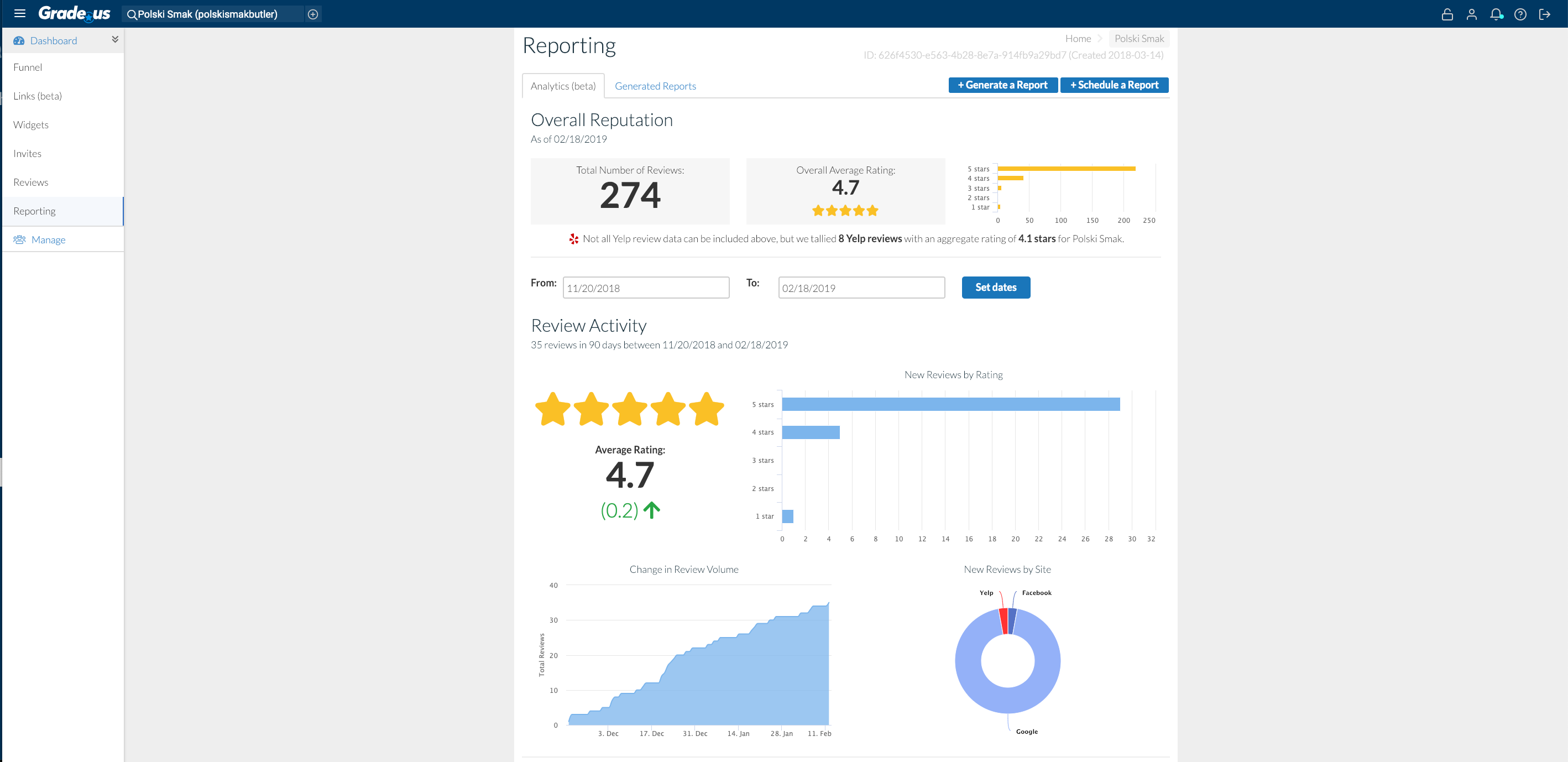 Grade.us scheduled reports beautifully demonstrate ROI.