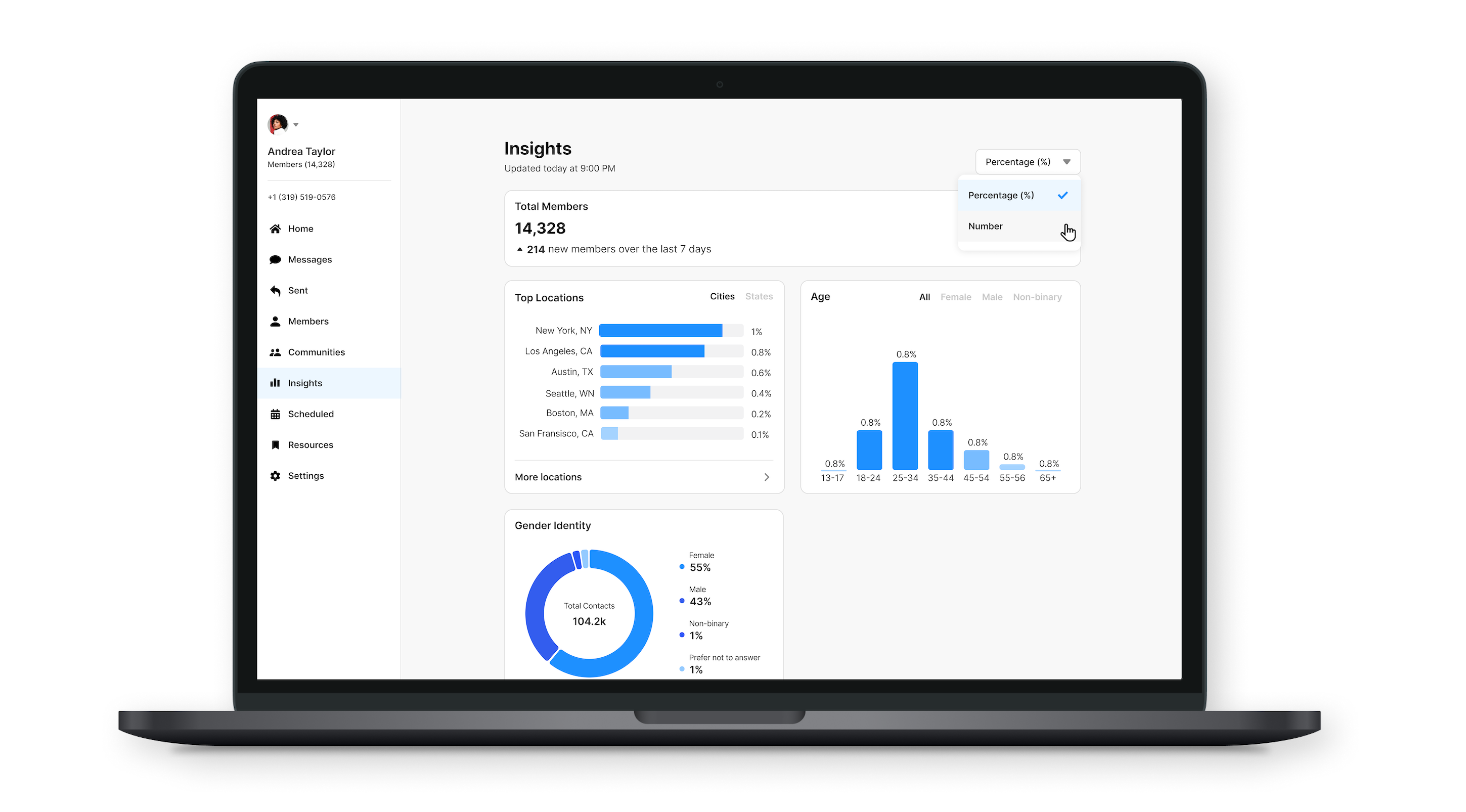 Community SMS Marketing Platform screenshot: Member Analytics and Insights