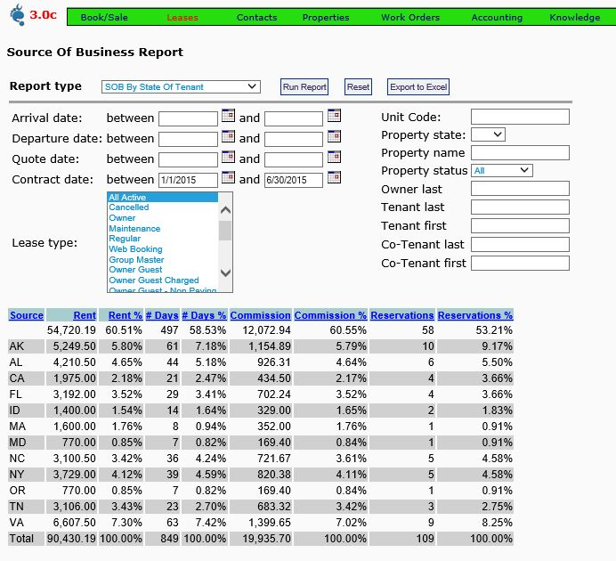 Source of Business State-thumb