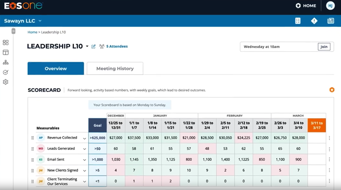 EOS One Software Pricing, Alternatives & More 2026 | Capterra