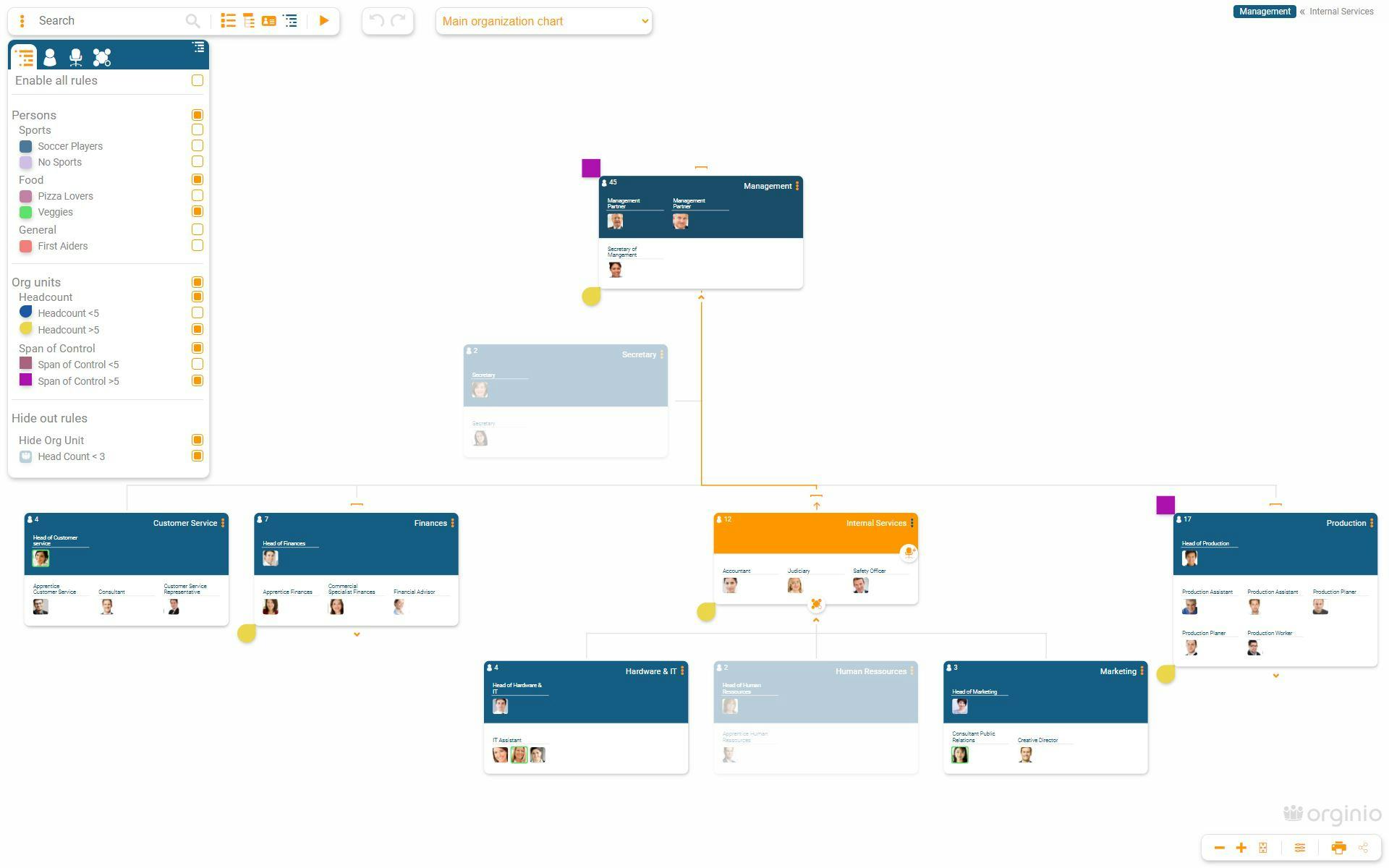 orginio Software - Custom display rules for easy identification of important aspects