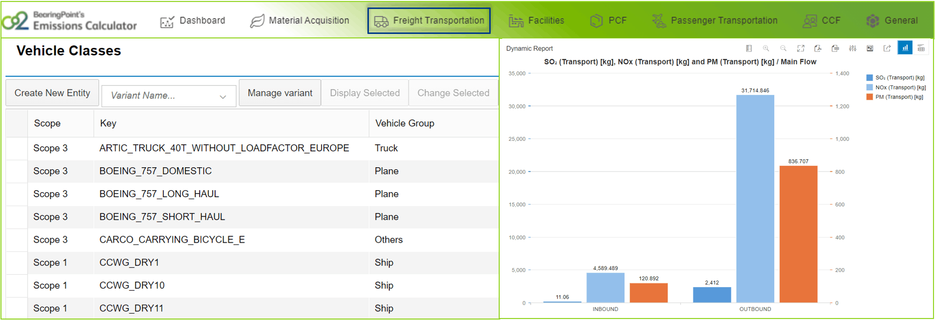 Emissions Calculator Pricing, Alternatives & More 2023 Capterra