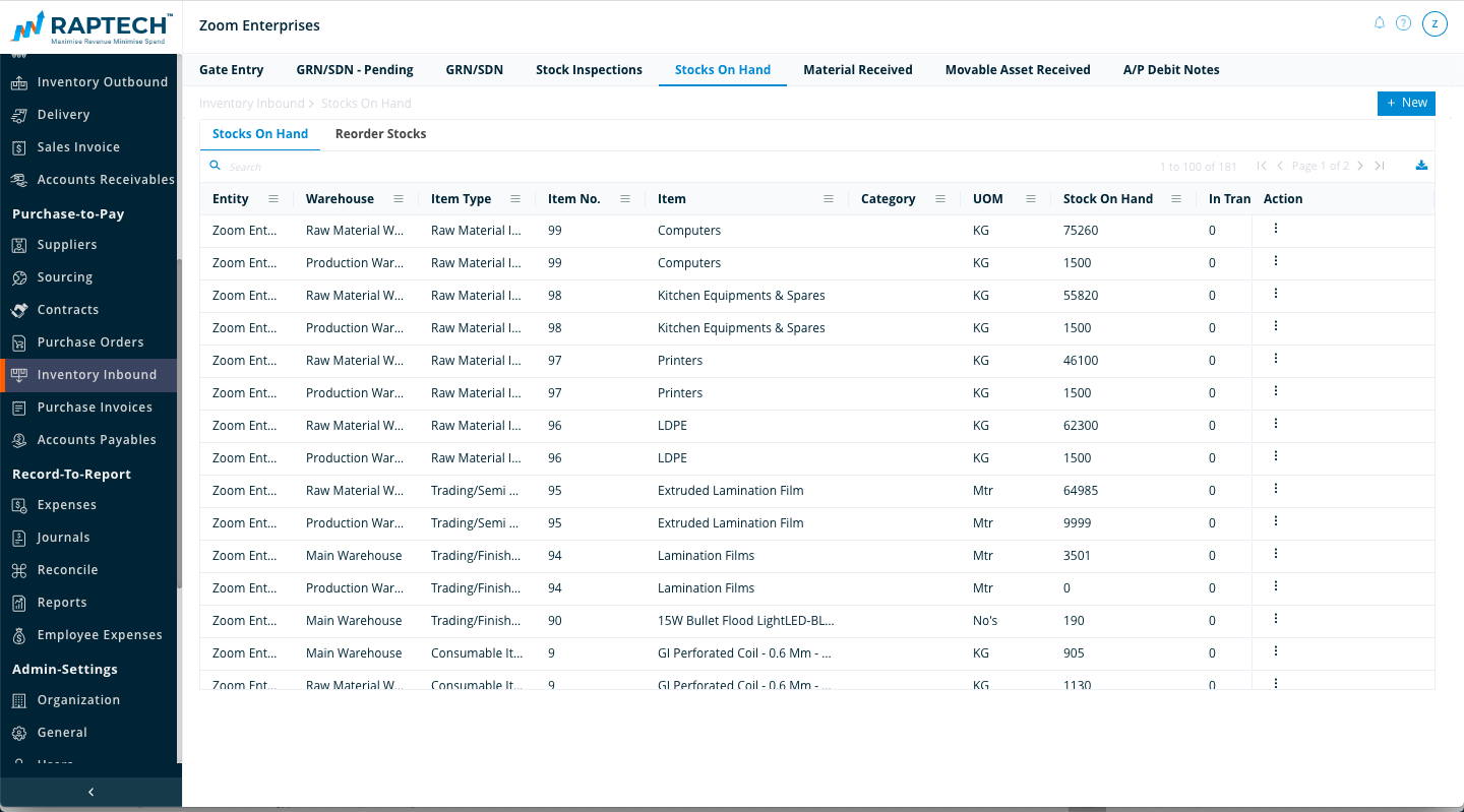 Raptech Software - Stock