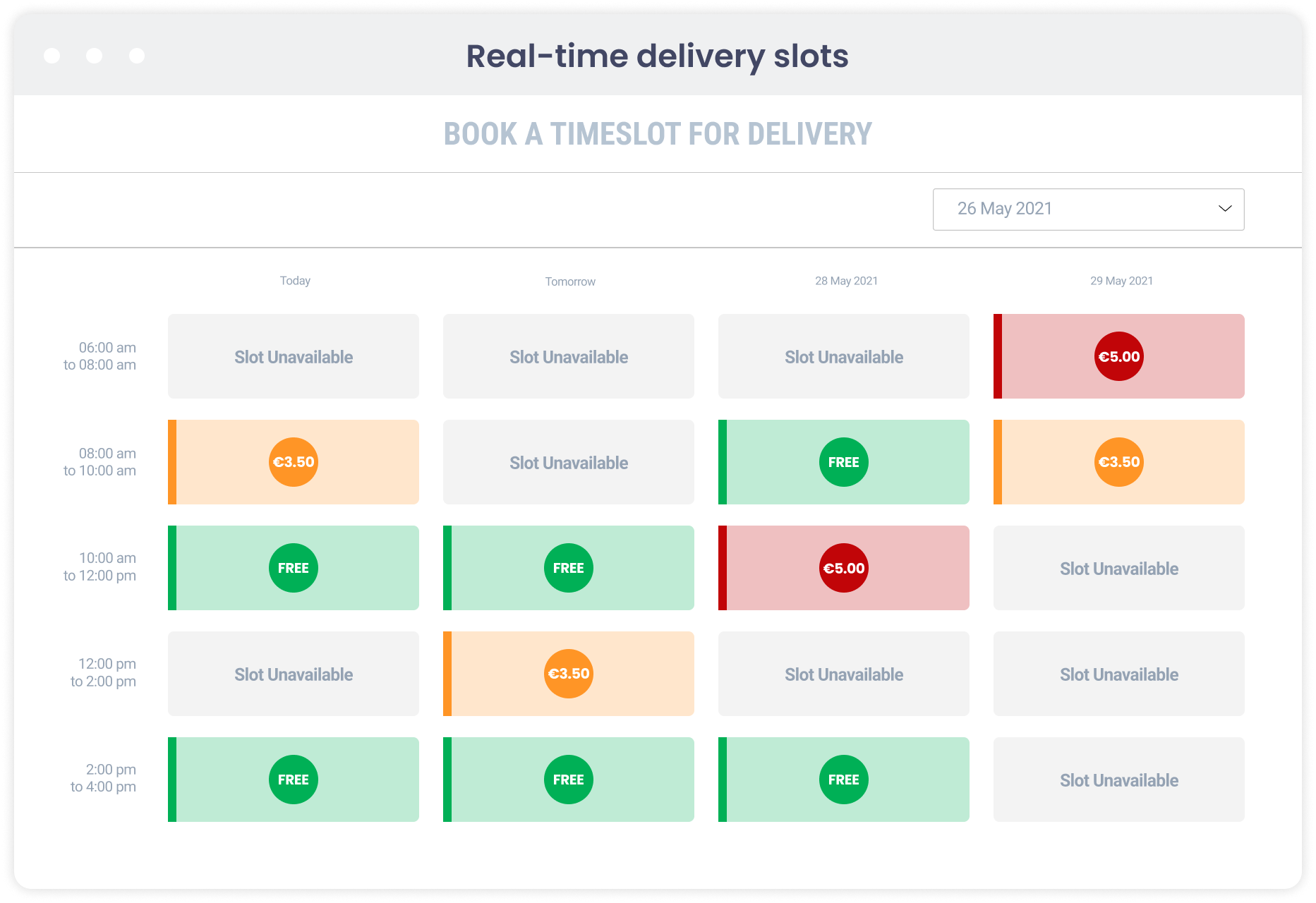 URBANTZ Software - Real-time slot booking and ranking. Urbantz defines the most optimal delivery time-slots allowing you to propose customers those that are more convenient for you. You can incentivise customer's choice by labelling slots with CO2 ranking or pricing options