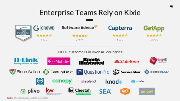 Kixie PowerCall Reviews, Cost & Features | GetApp Australia 2023