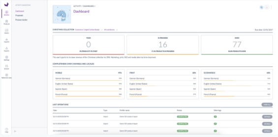 Akeneo Product Cloud Logiciel - 1