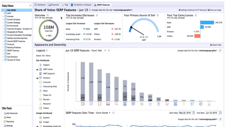 STAT Pricing, Reviews & Features - Capterra New Zealand 2026