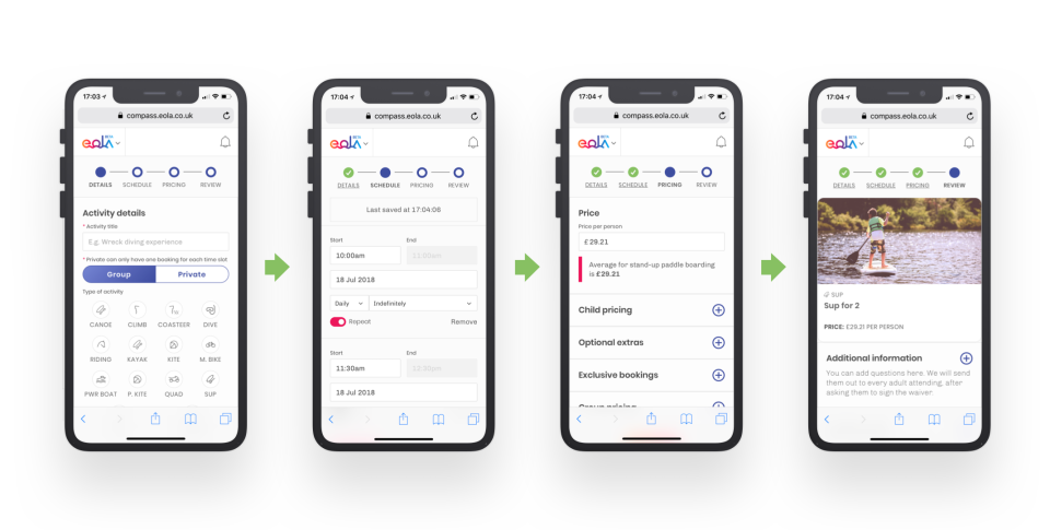 Beautifully simple-thumb