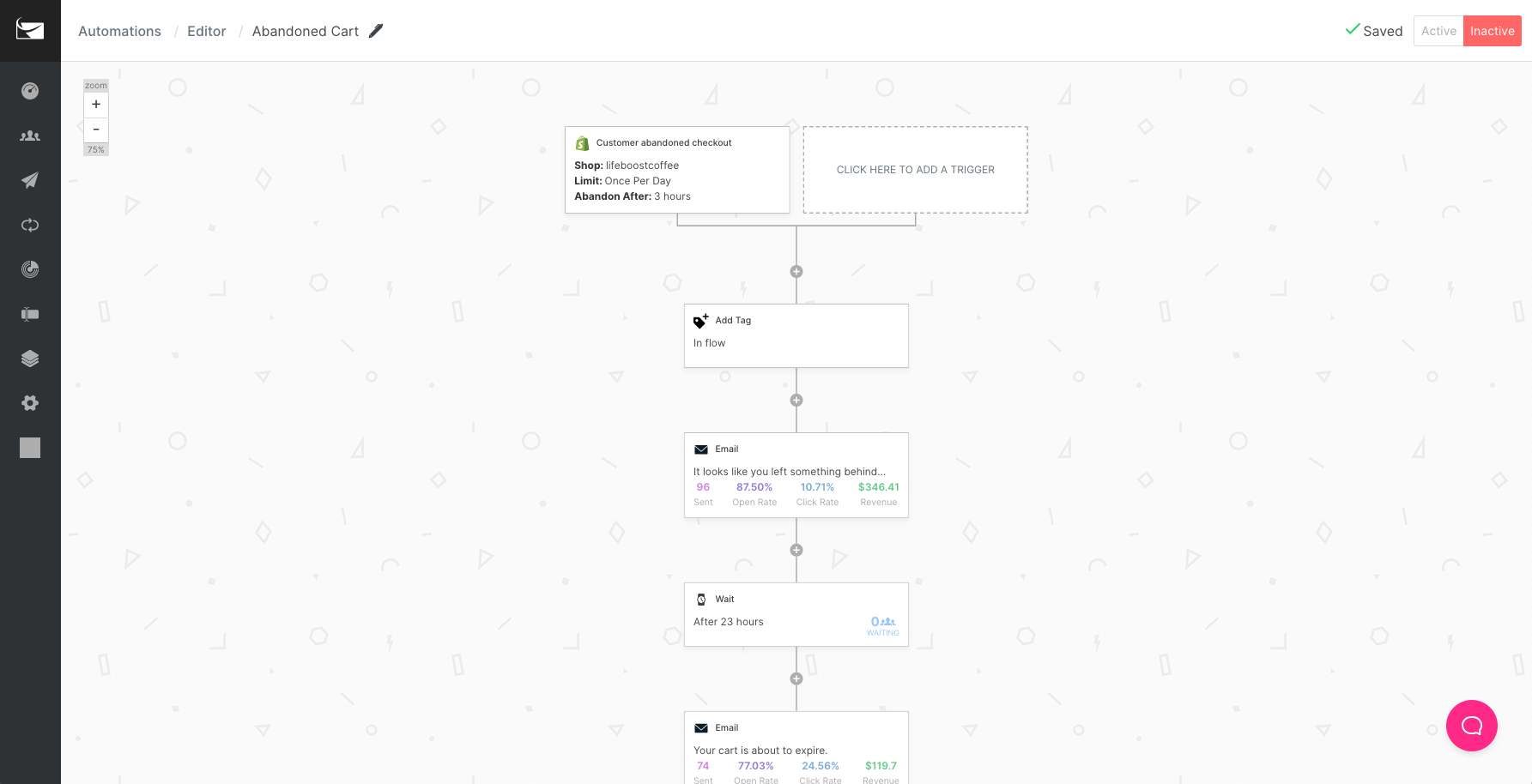 Sendlane Software - Sendlane cart
