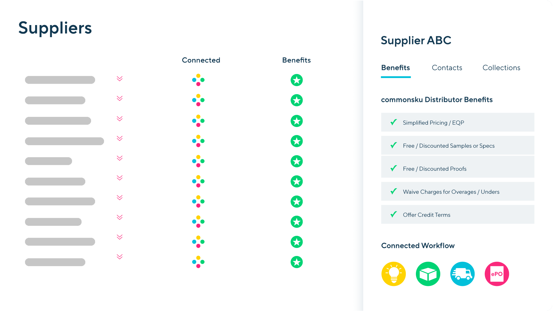 Commonsku Reviews, Cost & Features GetApp Australia 2024