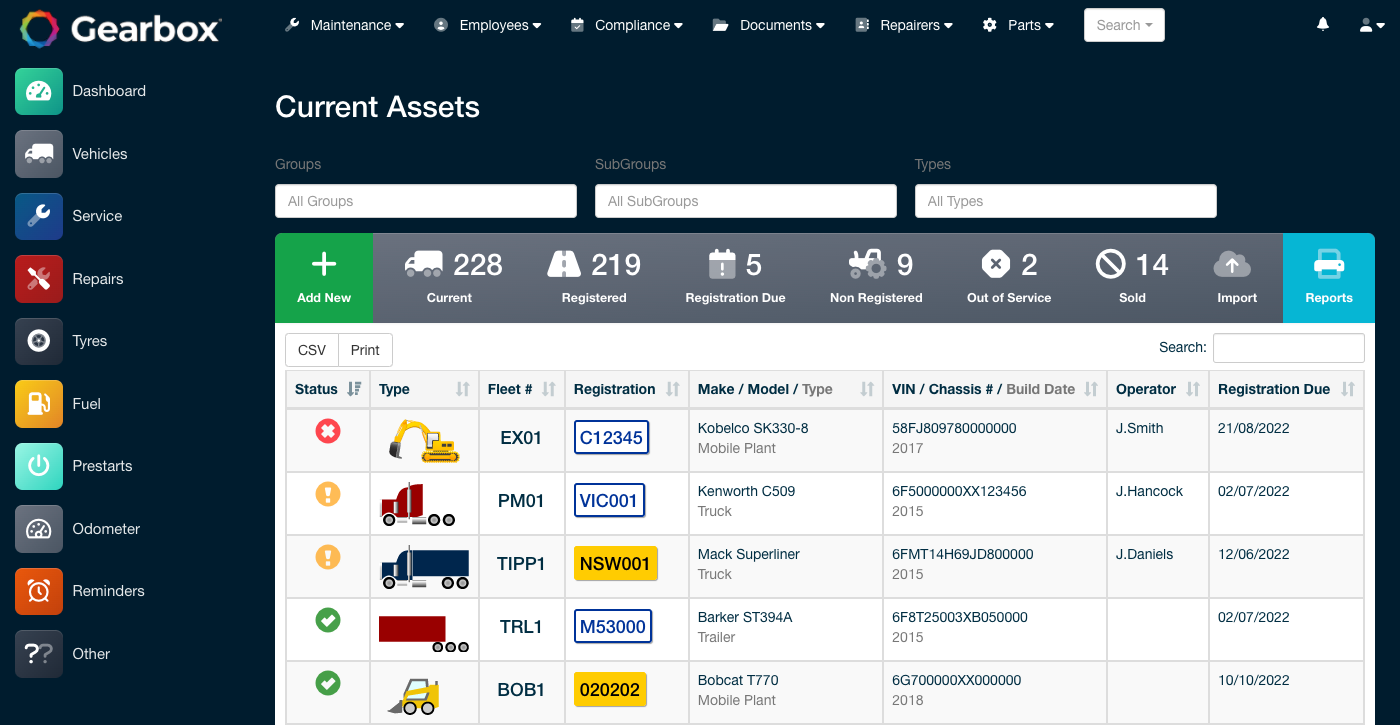 Gearbox screenshot: Gearbox current assets