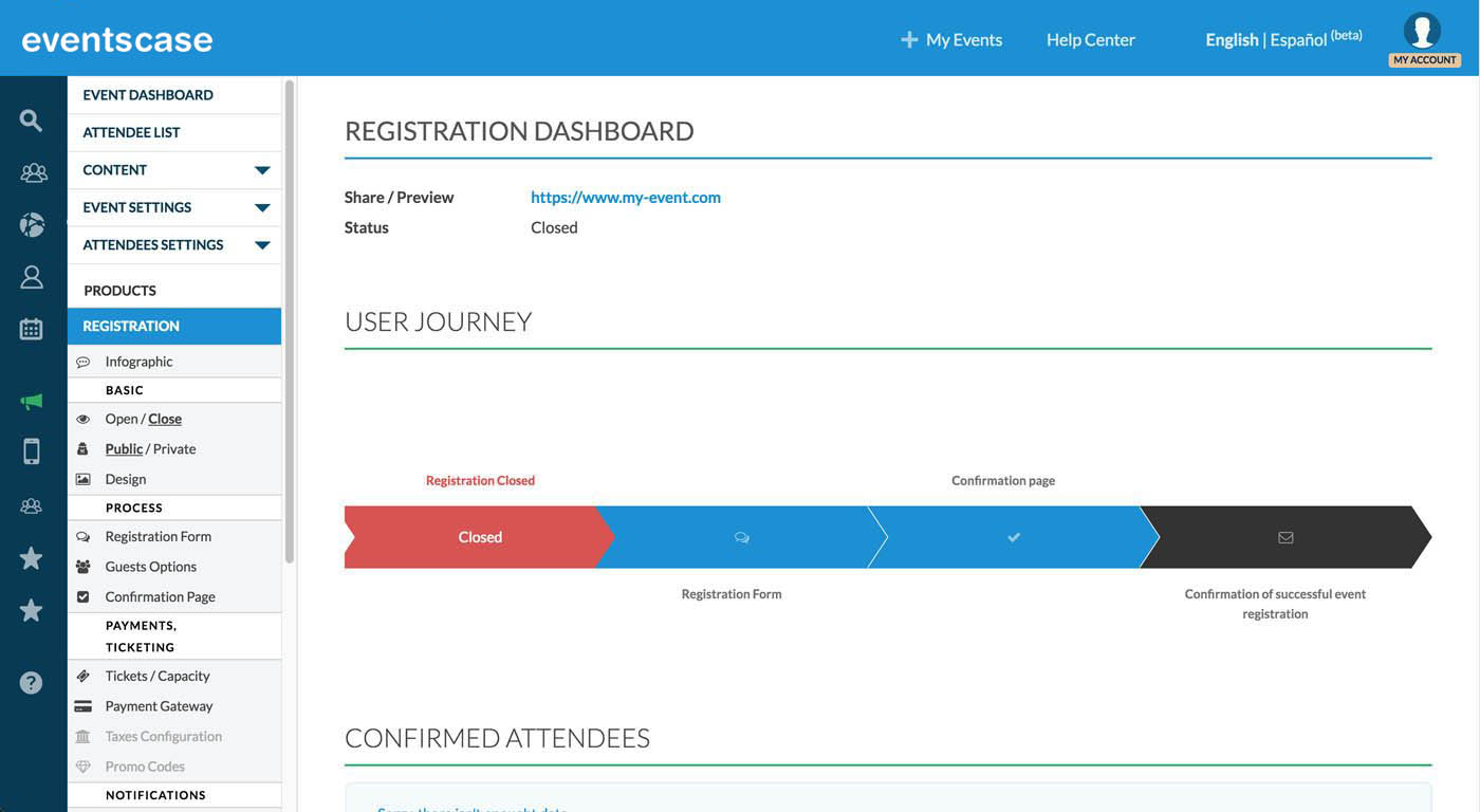 The registration dashboard provides insight into the user journey
