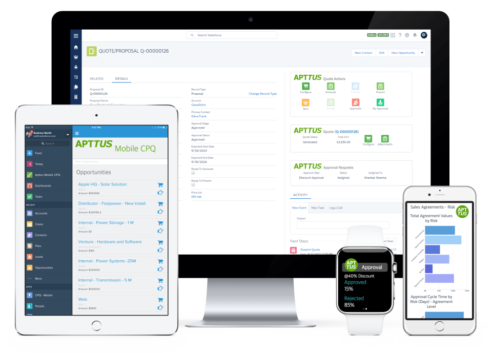 Across multiple channels-thumb