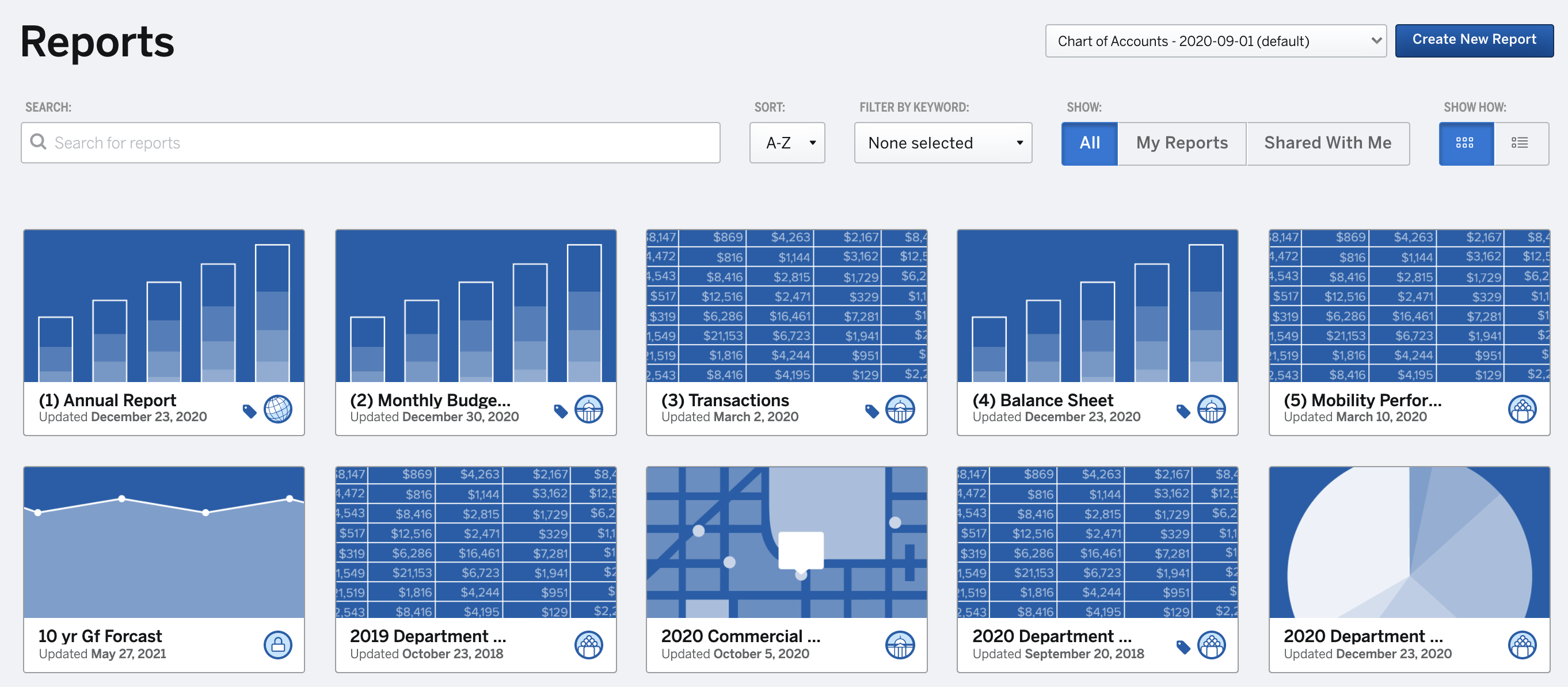 OpenGov Budgeting & Planning Pricing, Alternatives & More 2025 | Capterra