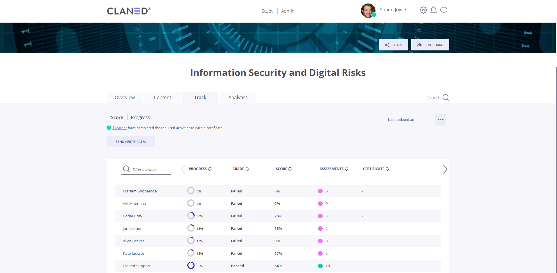Claned Software - Certification of scores.