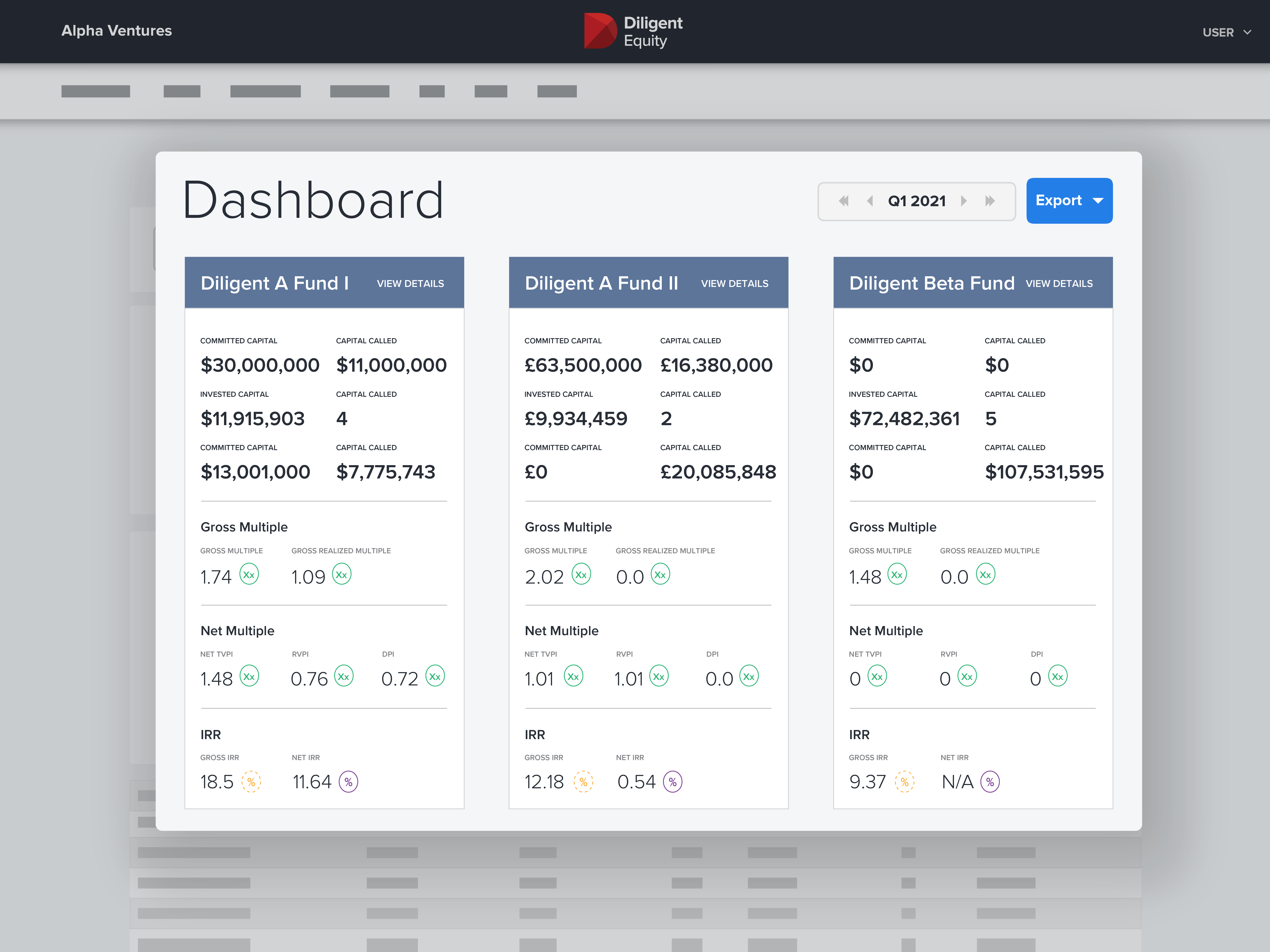 Diligent Equity Software - Fund-Level Analytics for Investors