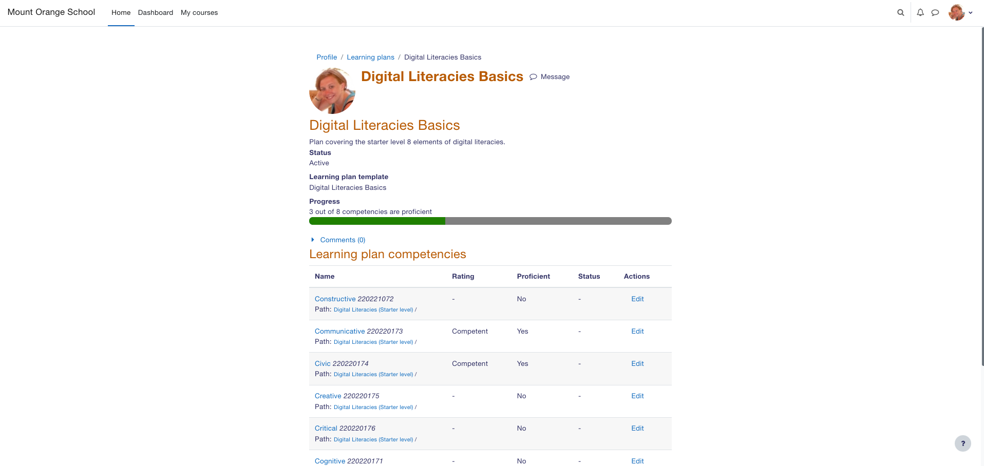 Moodle Software - Learning plan student view