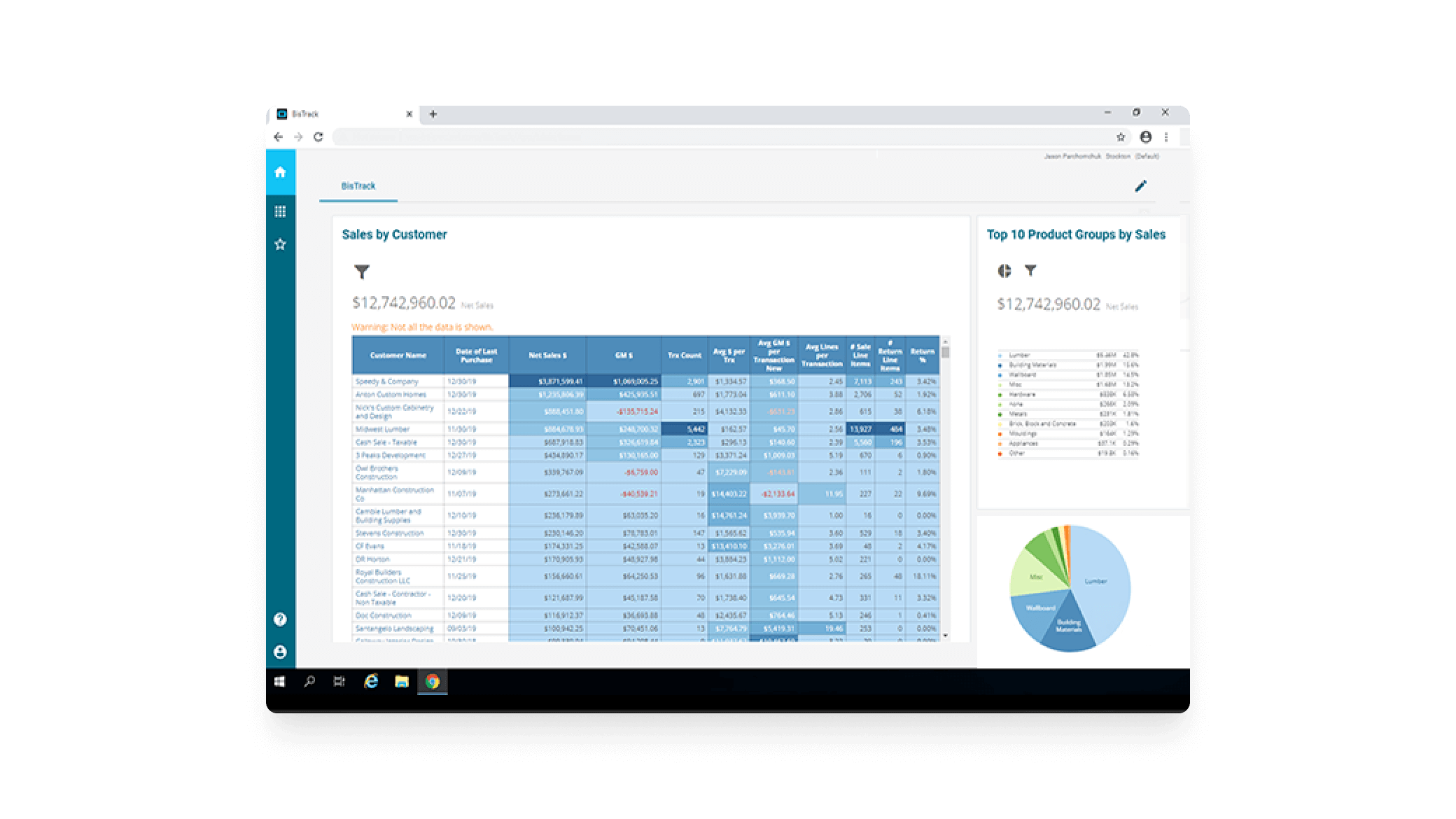 Epicor BisTrack Pricing, Alternatives & More 2023 - Capterra