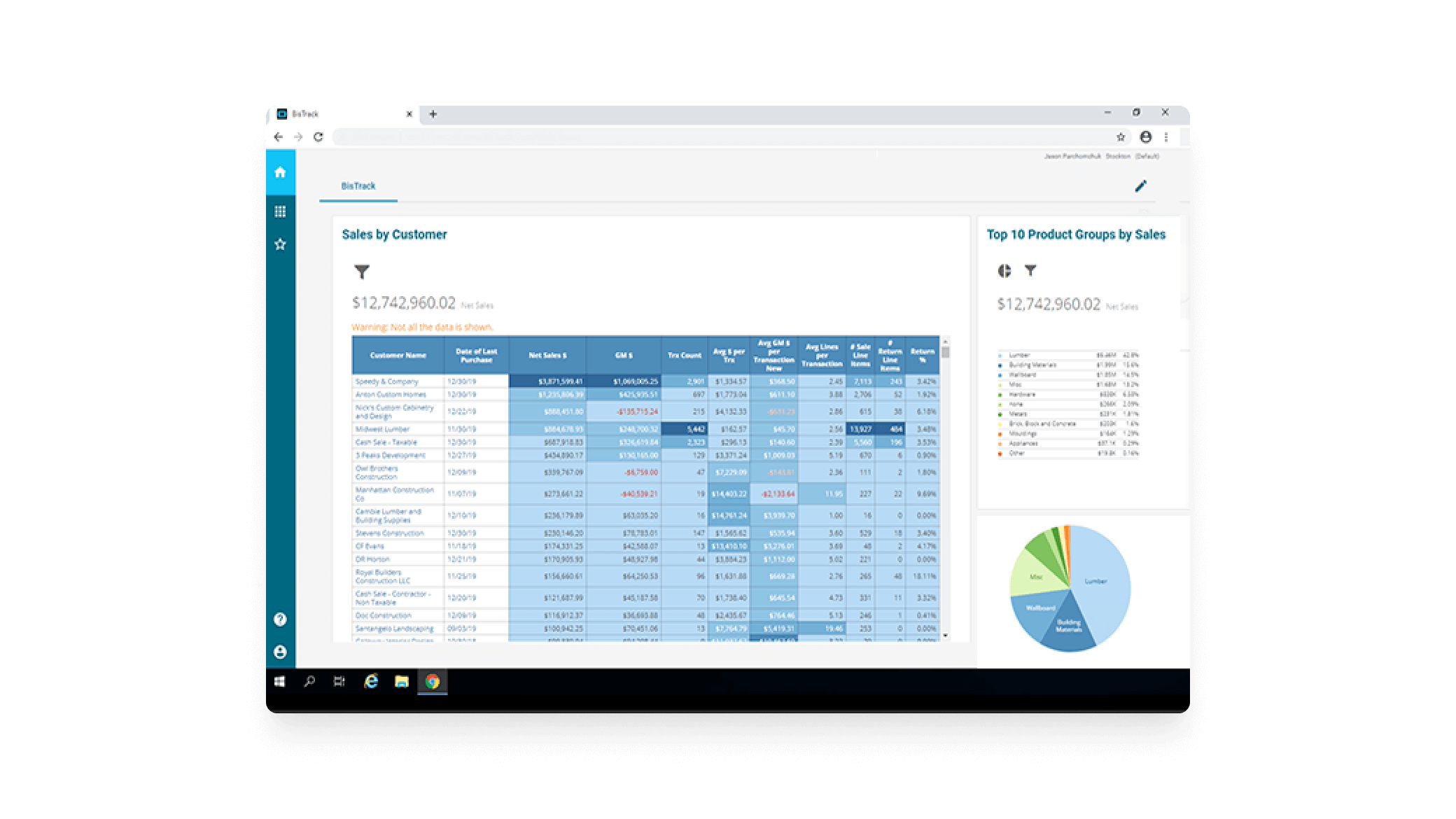 Epicor BisTrack Pricing, Alternatives & More 2024 Capterra