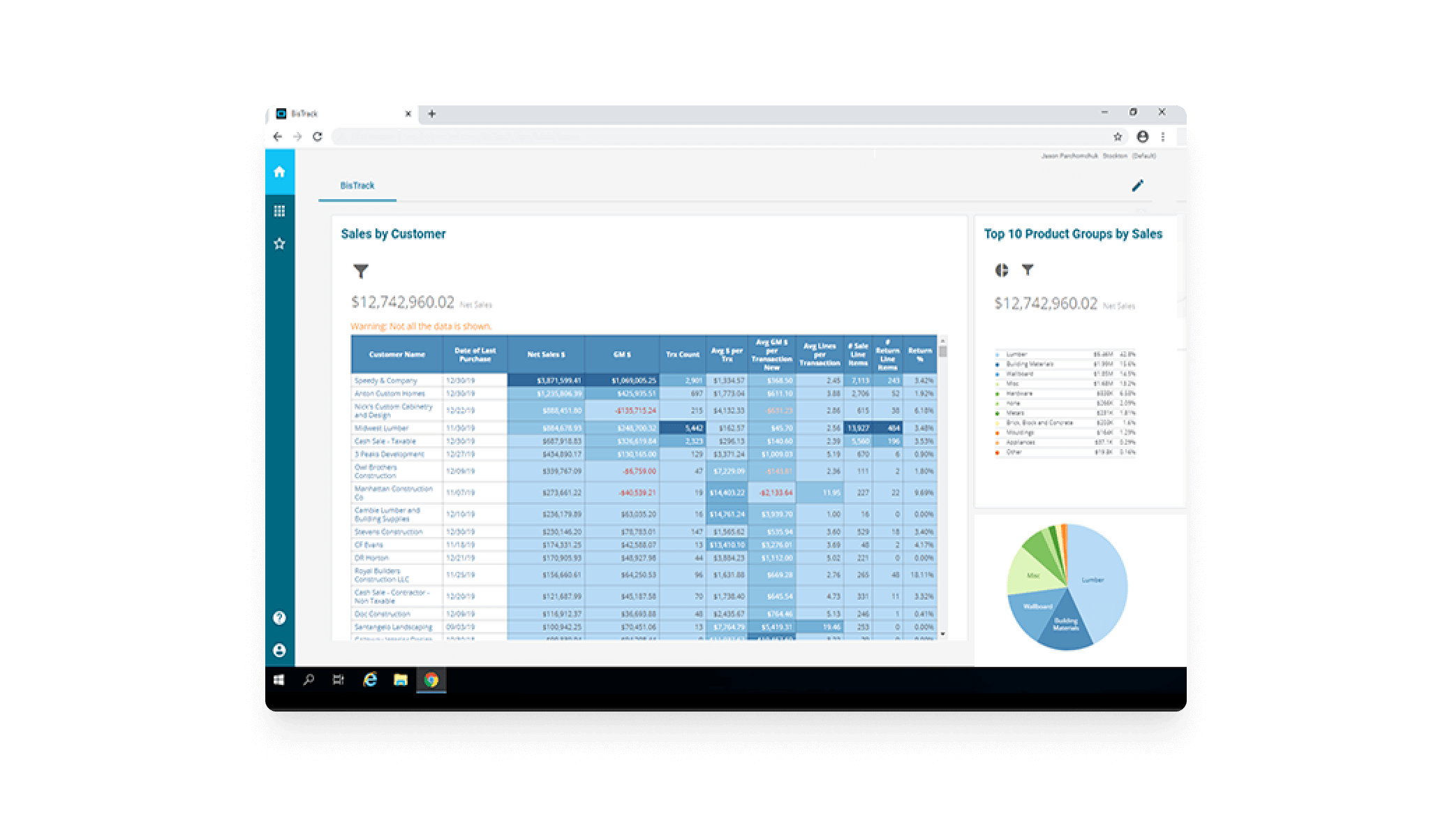 Epicor BisTrack Cost & Reviews Capterra Australia 2023