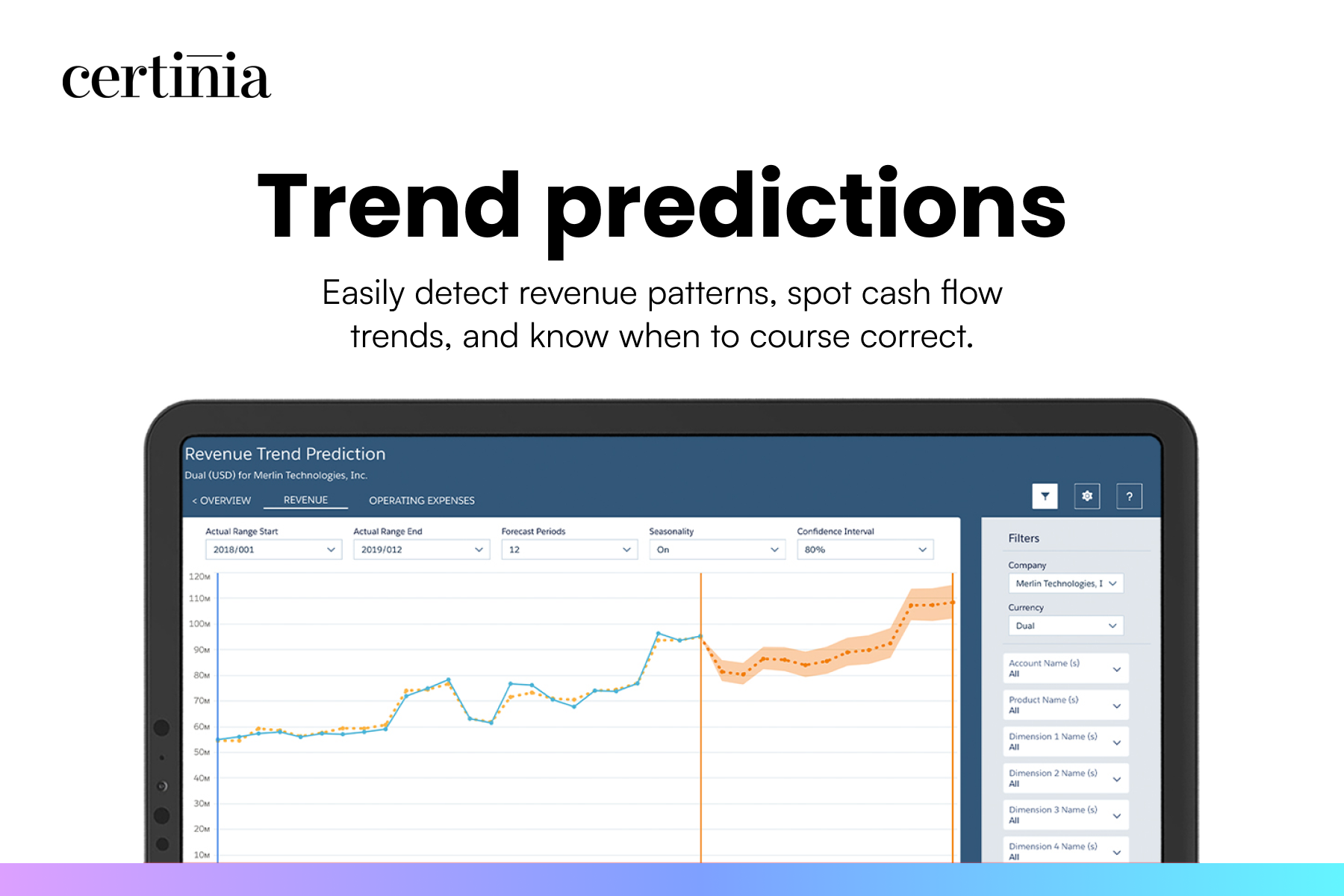Easily detect revenue patterns, spot cash flow trends, and know when to course correct