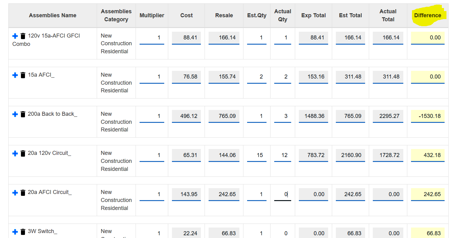 Job Costing