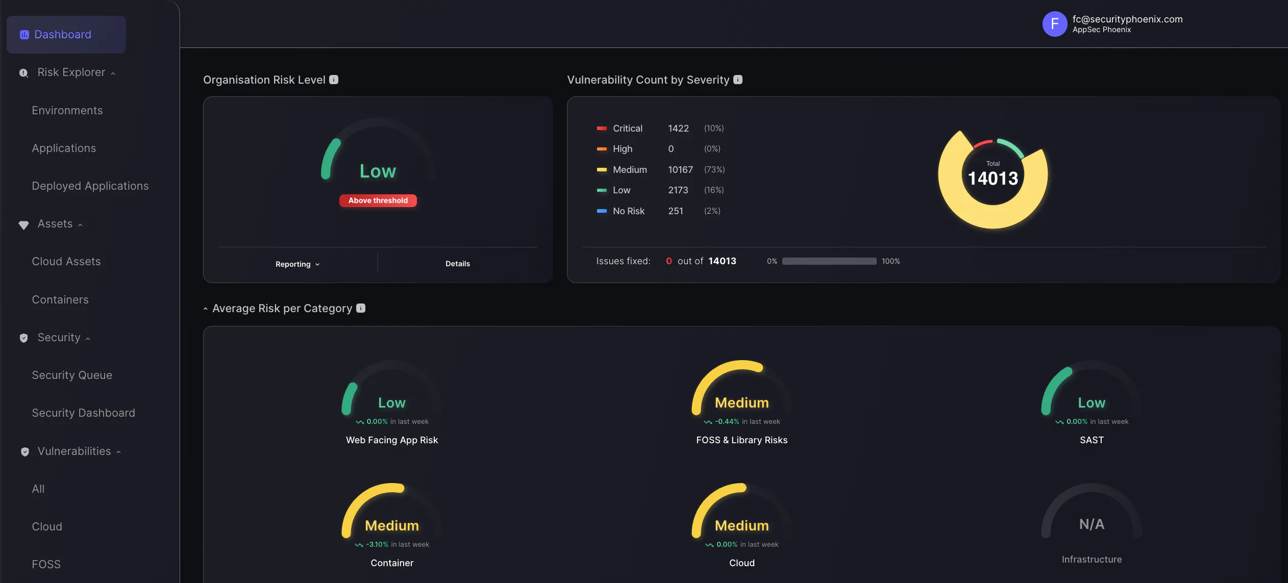 Phoenix Risk Monitor Phoenix Security Reviews, Cost & Features | GetApp Australia 2026