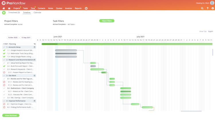 ProWorkflow screenshot: Gantt Chart
