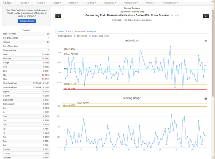 FS.Net screenshot: Charting generated in FS.Net