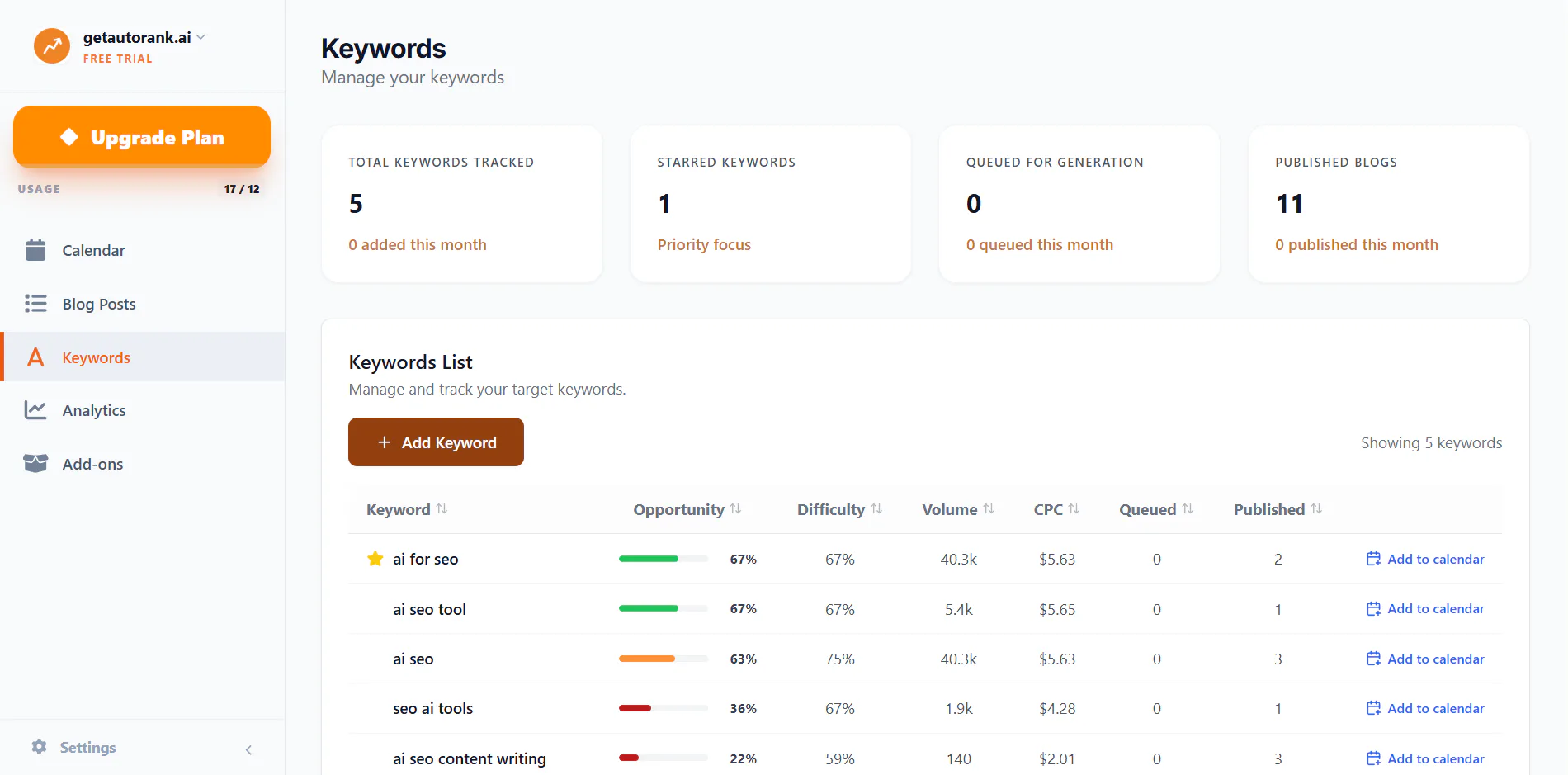 Autorank Pricing, Cost & Reviews - Capterra UK 2026