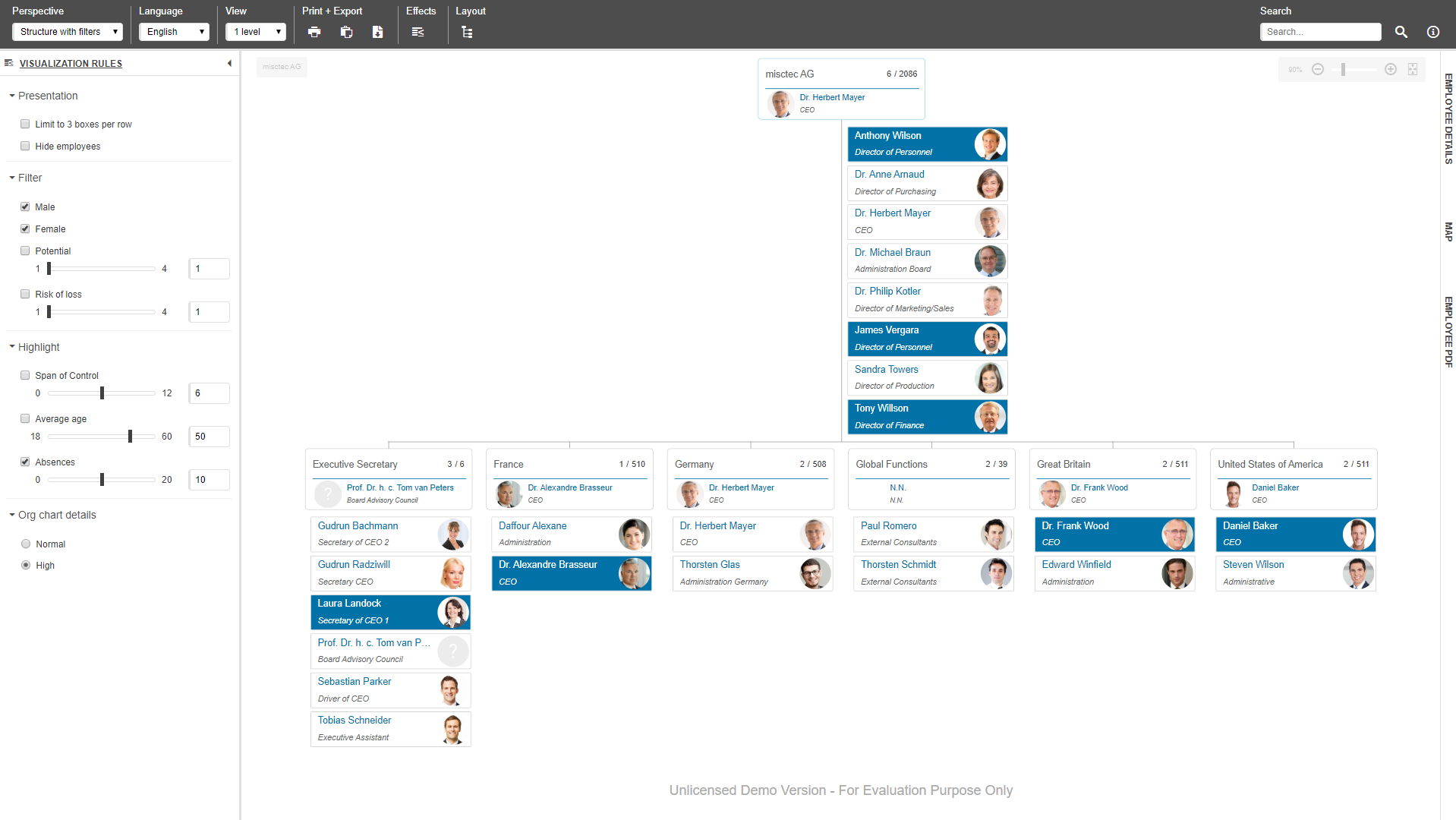 Ingentis org.manager Software - Individual visualization rules allow for a quick overview of important aspects