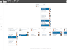 Ingentis org.manager Software - Individual visualization rules allow for a quick overview of important aspects