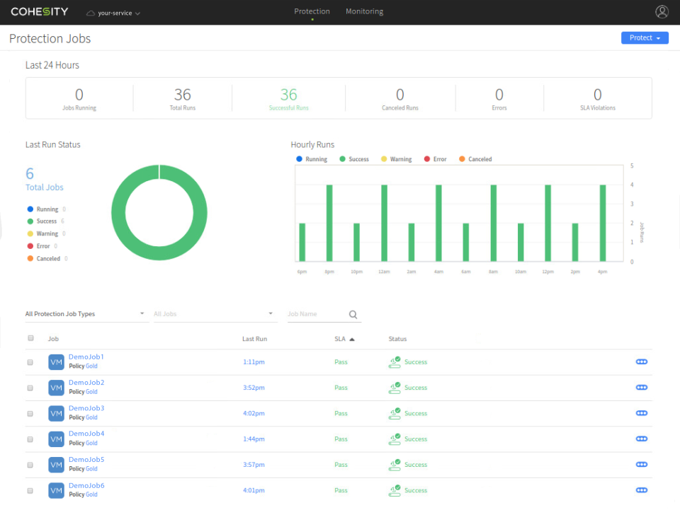 Cohesity Software - 1