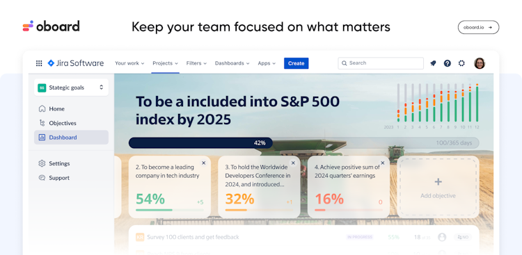 Group Software 2023 Pricing, Features, Reviews & Alternatives