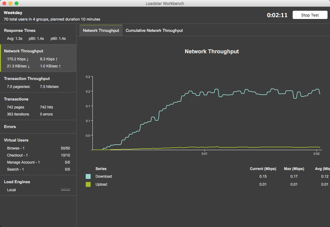 Loadster Software - Loadster network throughput analytics