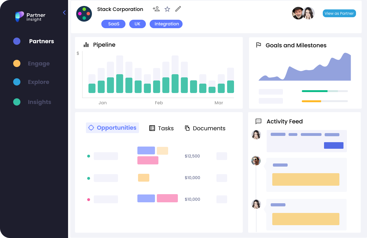 Partner Insight screenshot: Shared partner hubs
