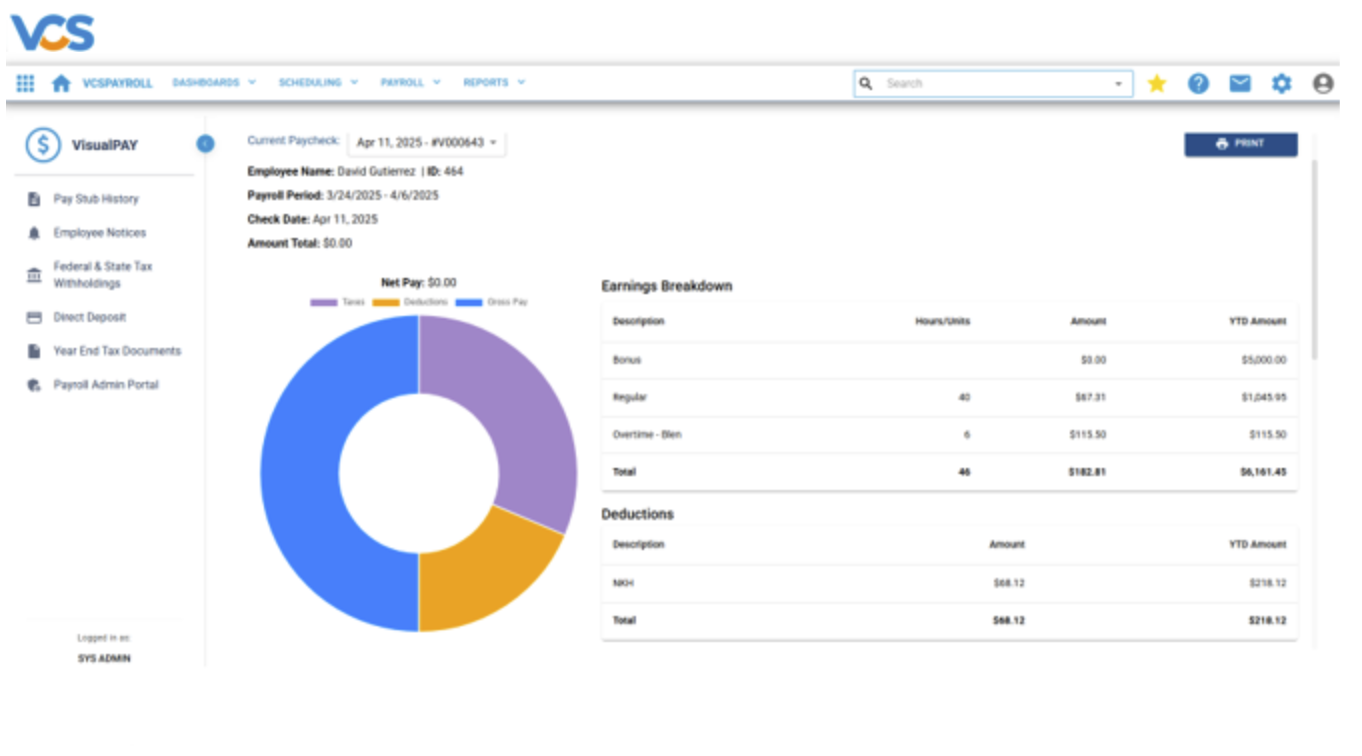 VCS screenshot: VCS HR: VisualPAY Dashboard