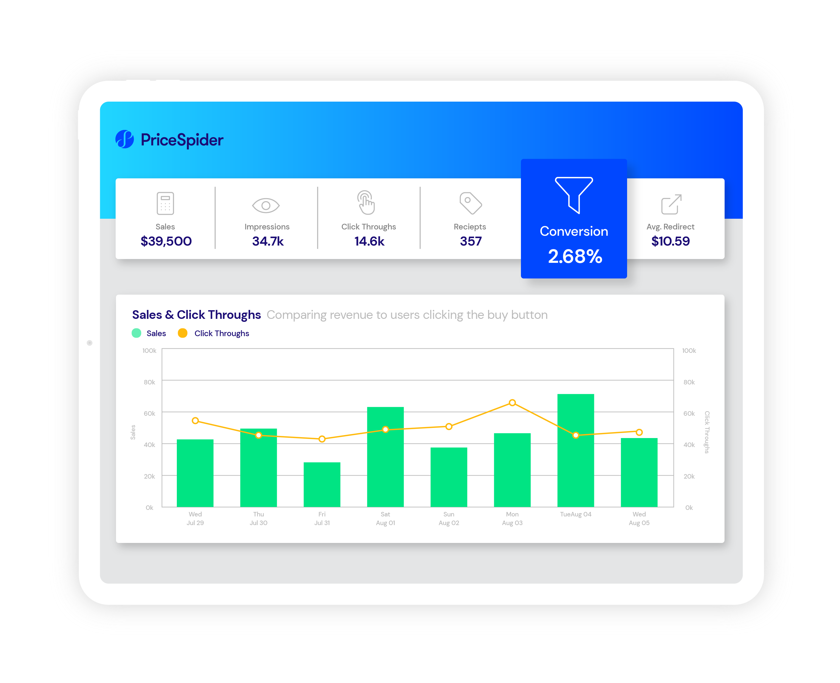 Where to Buy screenshot