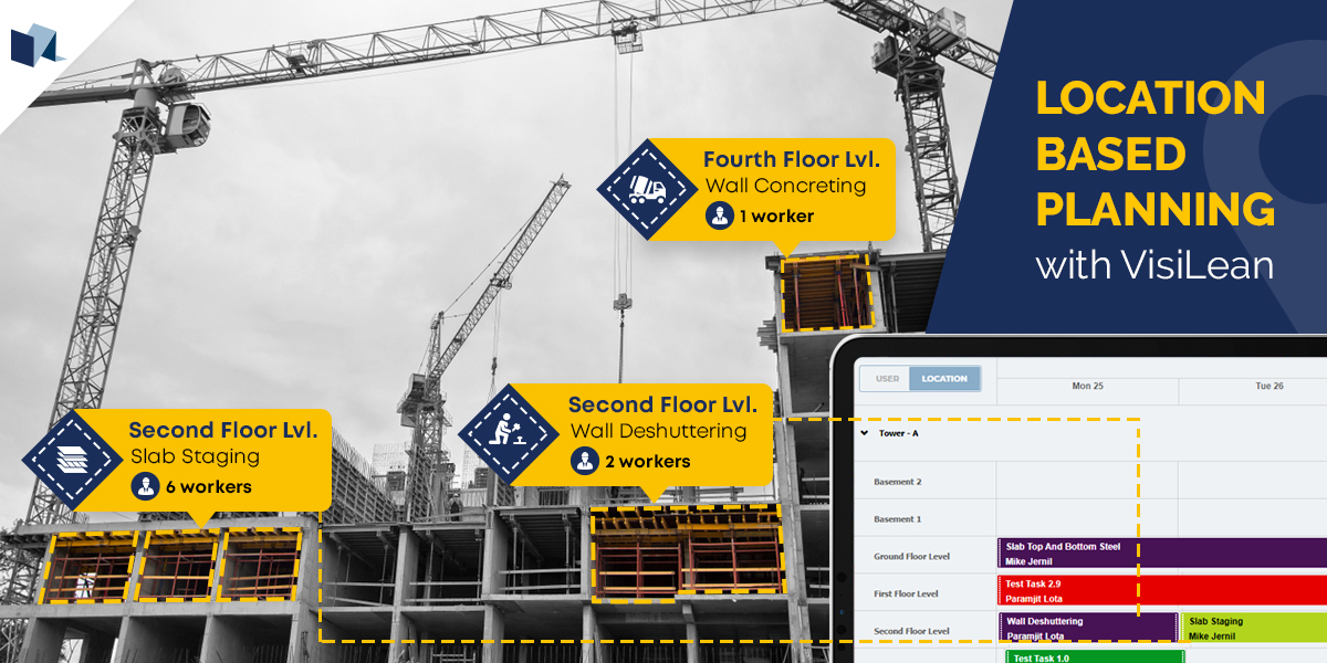 Location based planning-thumb