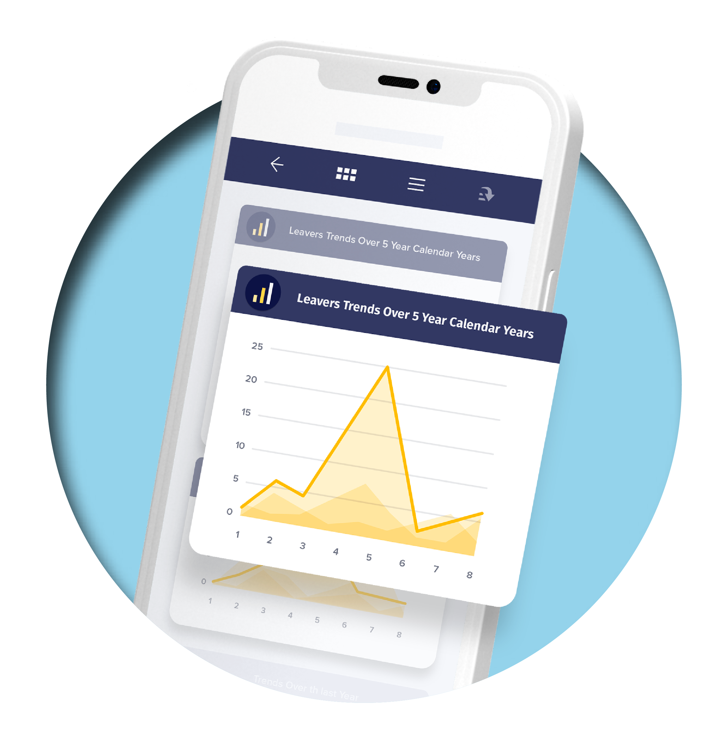 corporate-performance-management-reviews-cost-features-getapp