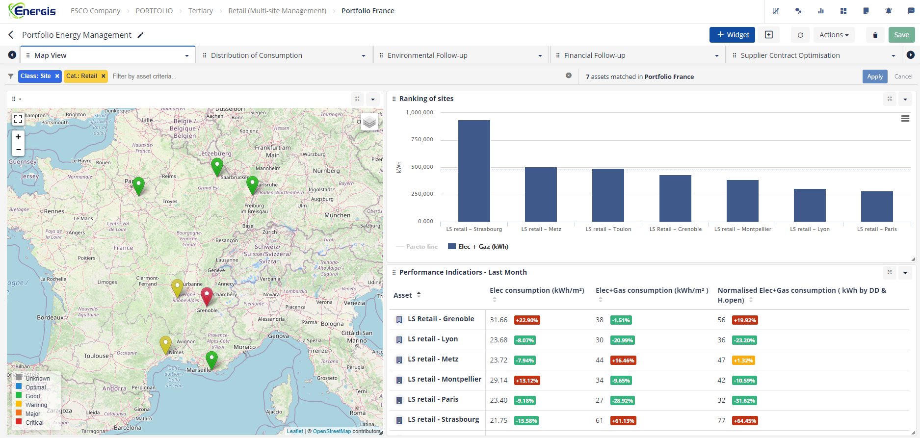 Energis.Cloud Software - 1
