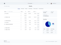 Corporify Software - 1 - Vorschau
