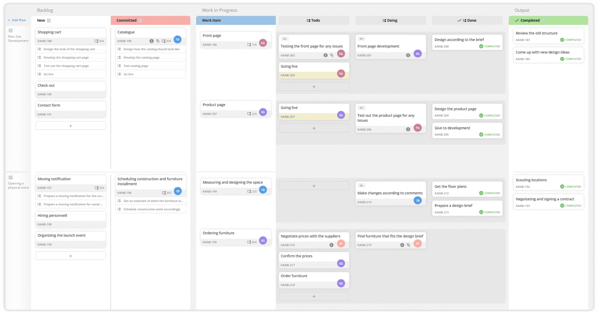 Kanban board