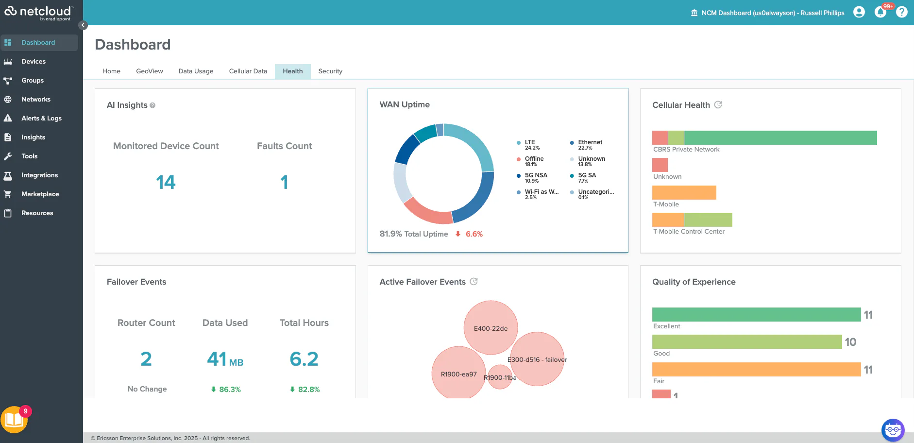Ericsson Netplus Monitoring Ericsson NetCloud Manager Cost & Reviews - Capterra Australia 2026