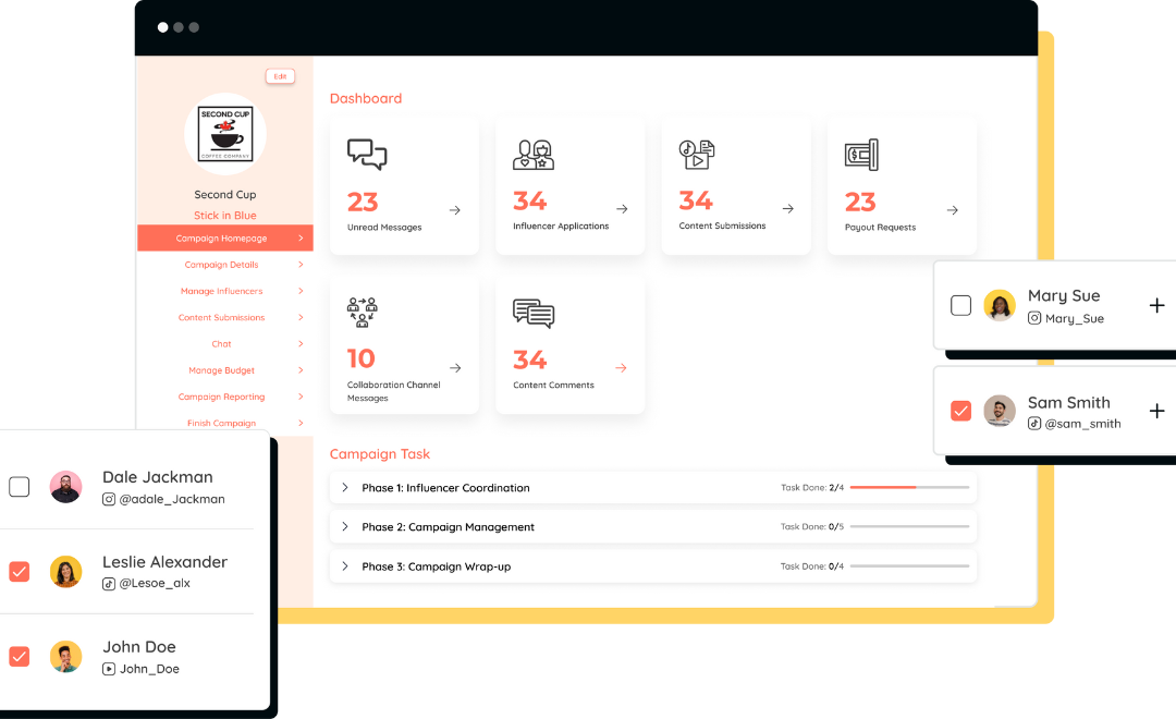 Embold Software - Campaign Dashboard