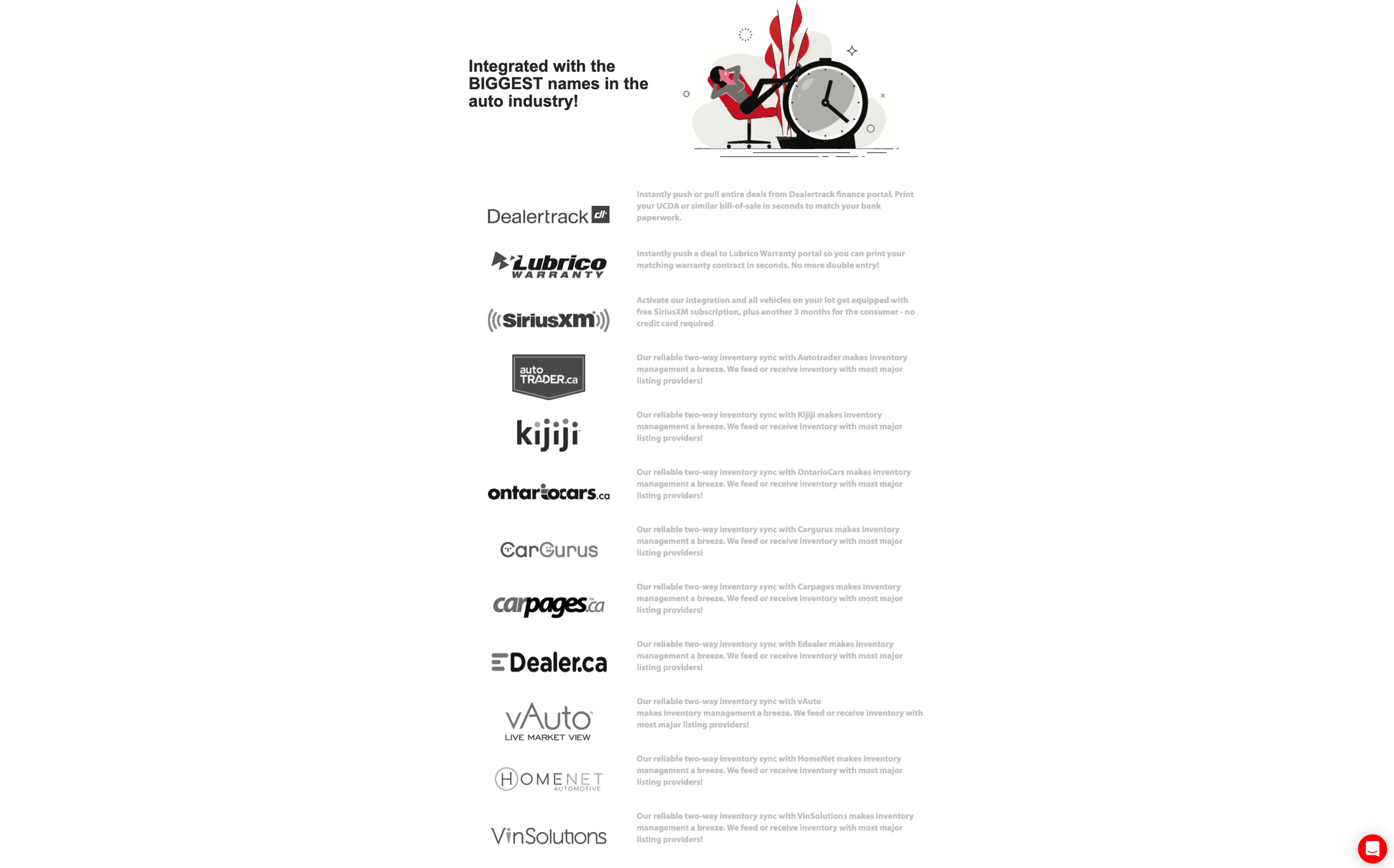 Dealerpull Software - 5