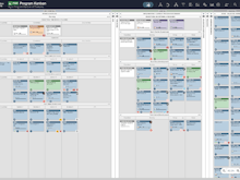 Planview AgilePlace Software - Share a consolidated view of work priority and status