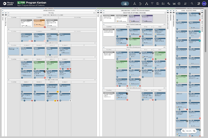 Planview AgilePlace screenshot: Share a consolidated view of work priority and status