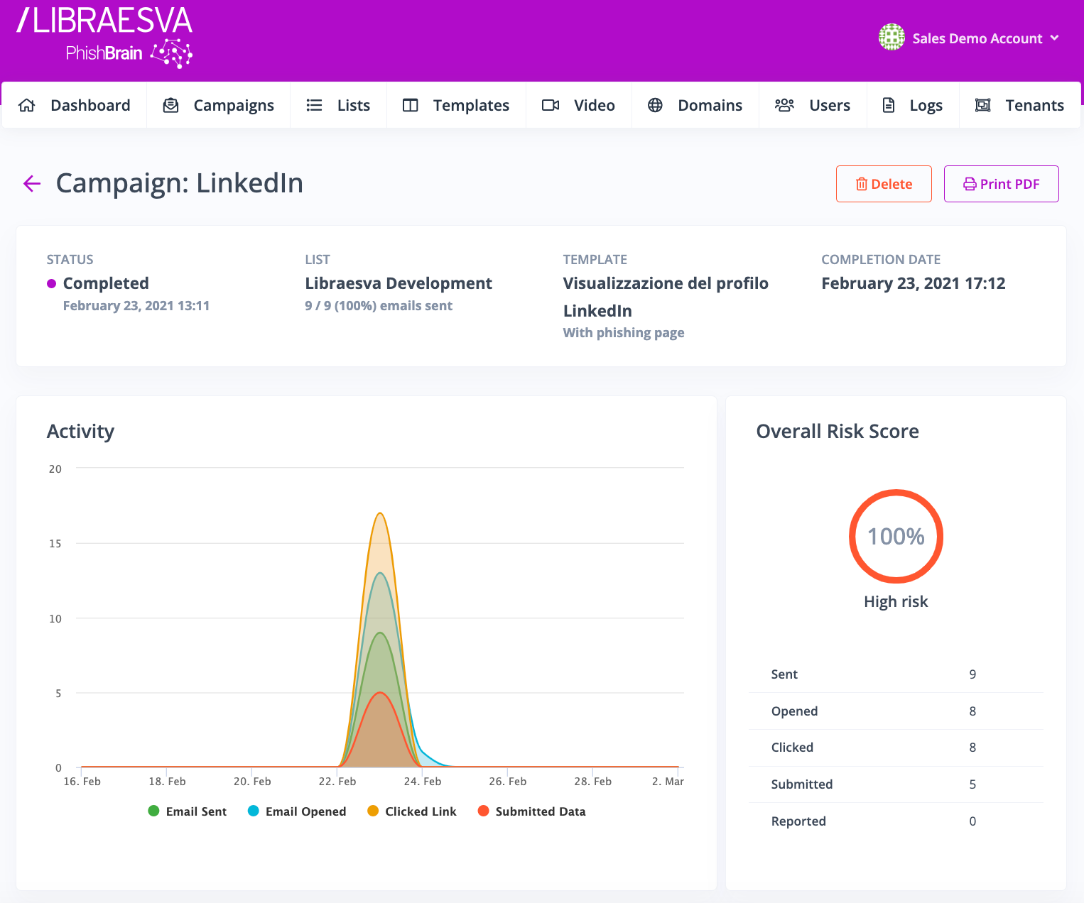Detailed report can be focused on campaigns or users. For each campaign you can browse the complete list of targeted users monitoring their actions. Each user has risk score, considering taken actions on all campaigns. A feedback add-in is available on MS